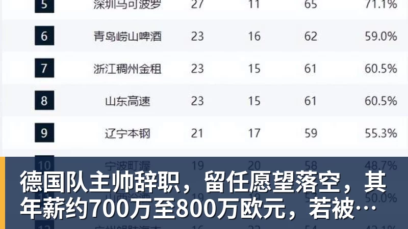 亚马尔回击质疑:不敢想欧冠才叫懦弱,巴萨要拿三冠 - 完美体育(中国)官方网站 - WANMEI SPORTS